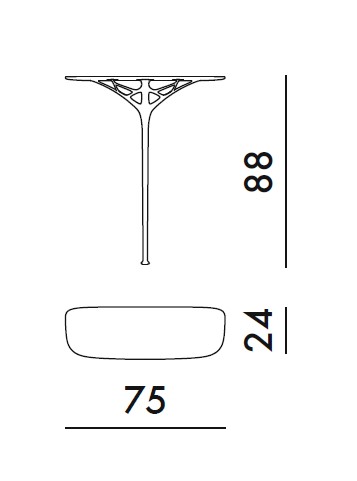 Kartell