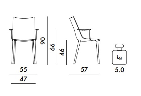 Kartell