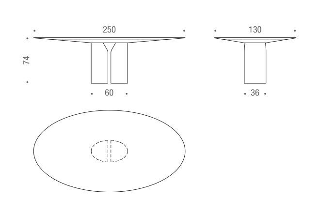 NVL Table MDF